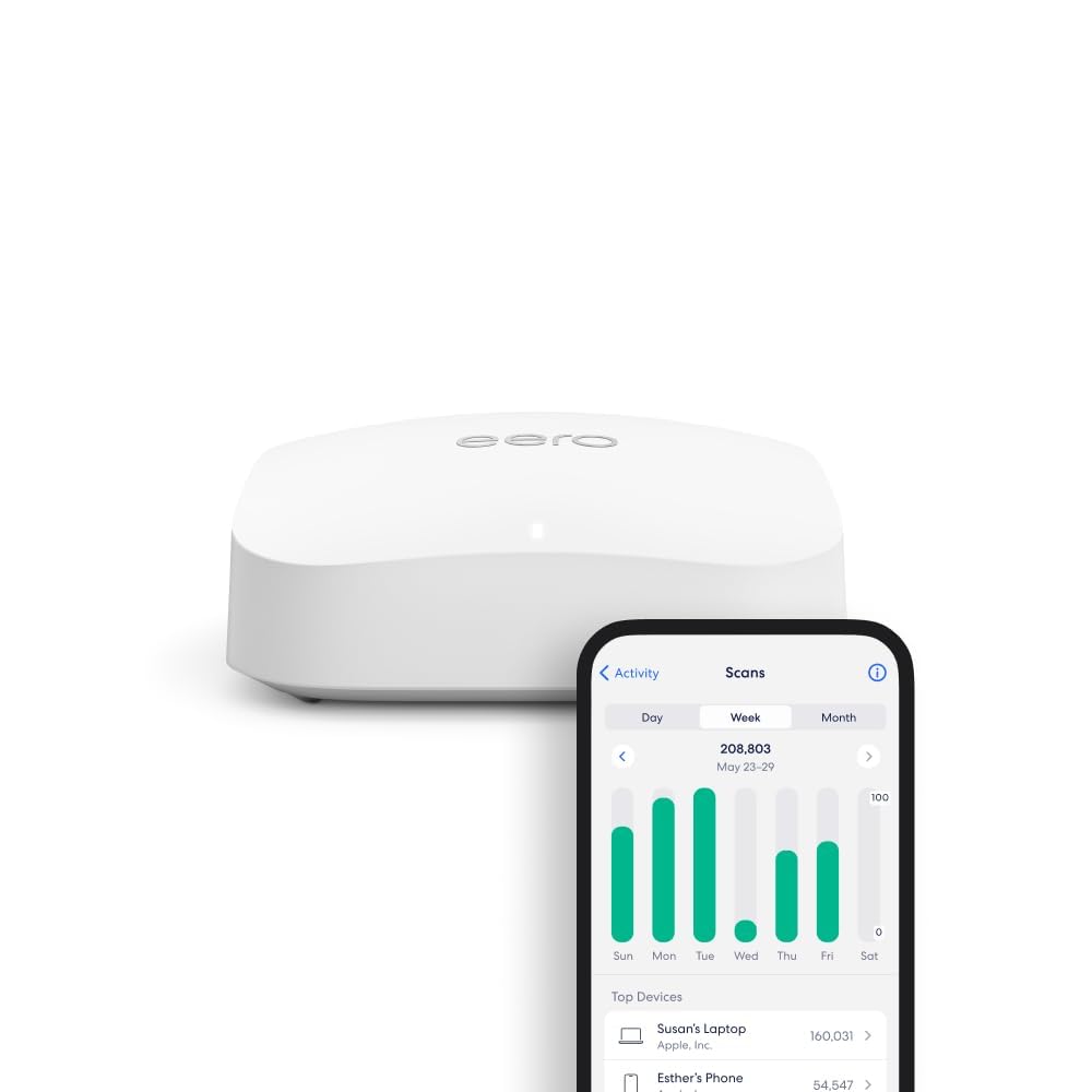 Amazon eero Pro 6E mesh wifi system - Supports internet plans up to 2.5 Gbps, Coverage up to 6,000 sq. ft., Connect 100+ devices, 3-pack