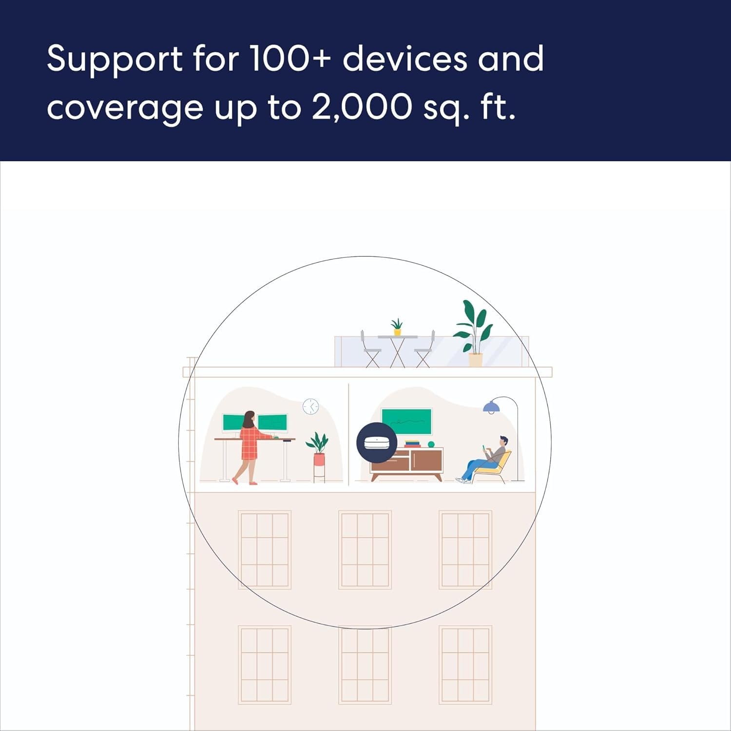 Amazon eero Pro 6E mesh wifi system - Supports internet plans up to 2.5 Gbps, Coverage up to 6,000 sq. ft., Connect 100+ devices, 3-pack