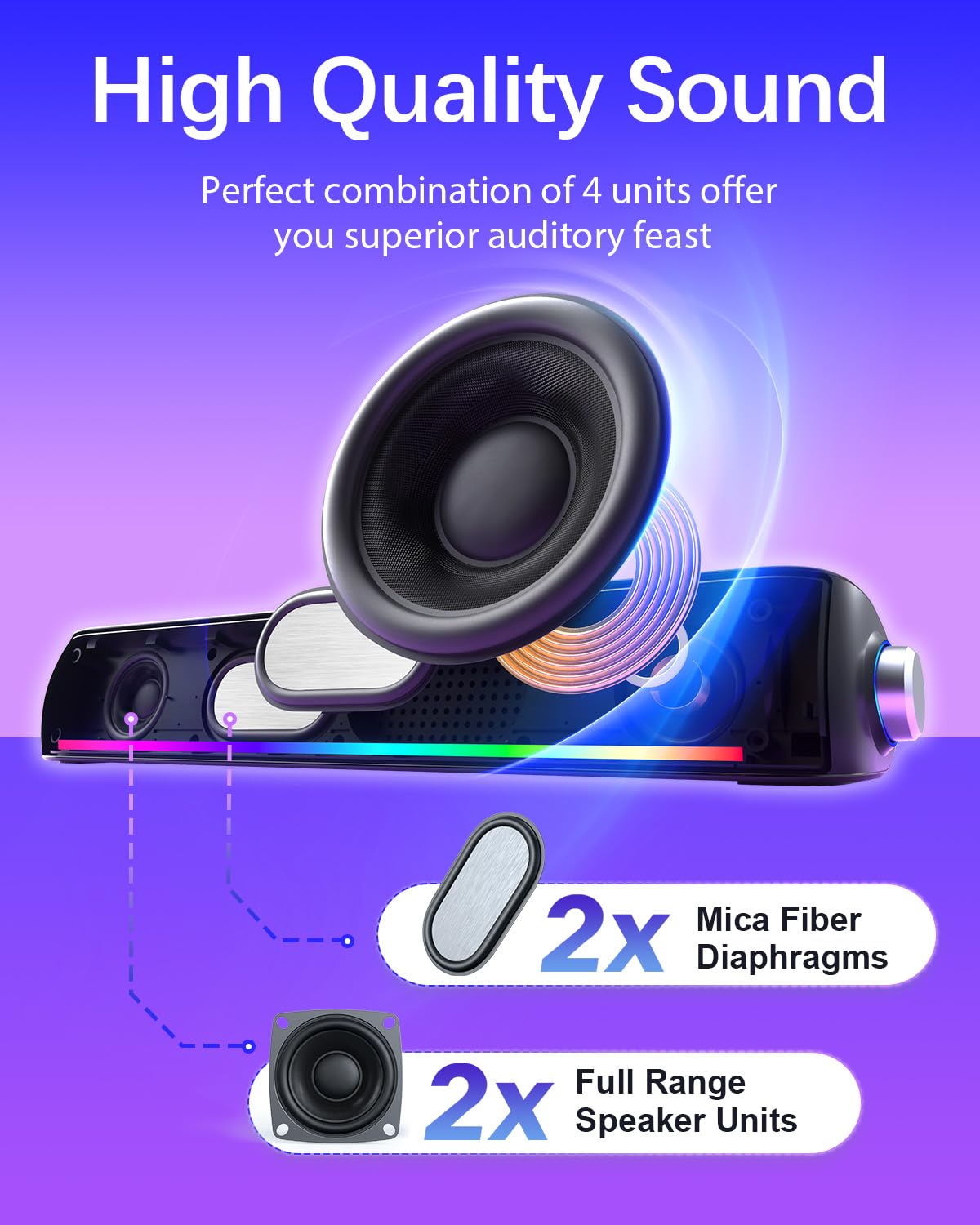 Nylavee Computer Speakers, Hi-Fi Stereo Computer Sound Bar with Bluetooth & 3.5mm Aux, USB/USB-C Powered for Desktop PC, Laptop & Monitor, Built-in Mic and Headphone Jack